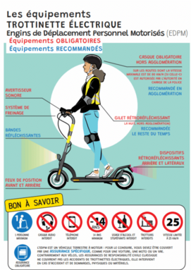 visuel_prevention_trotinette-724x1024.png